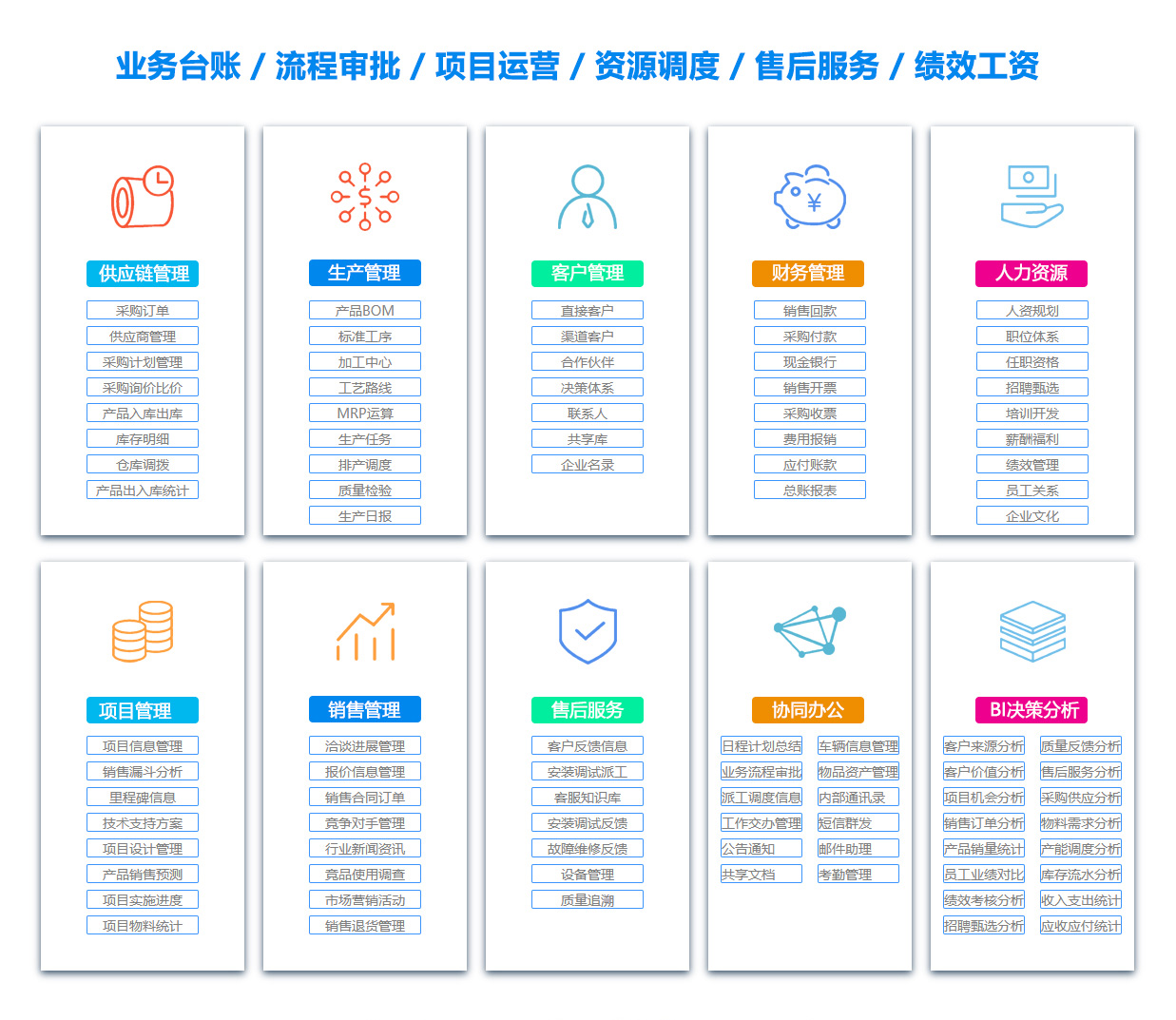 齐齐哈尔目标管理系统 齐齐哈尔目标管理系统